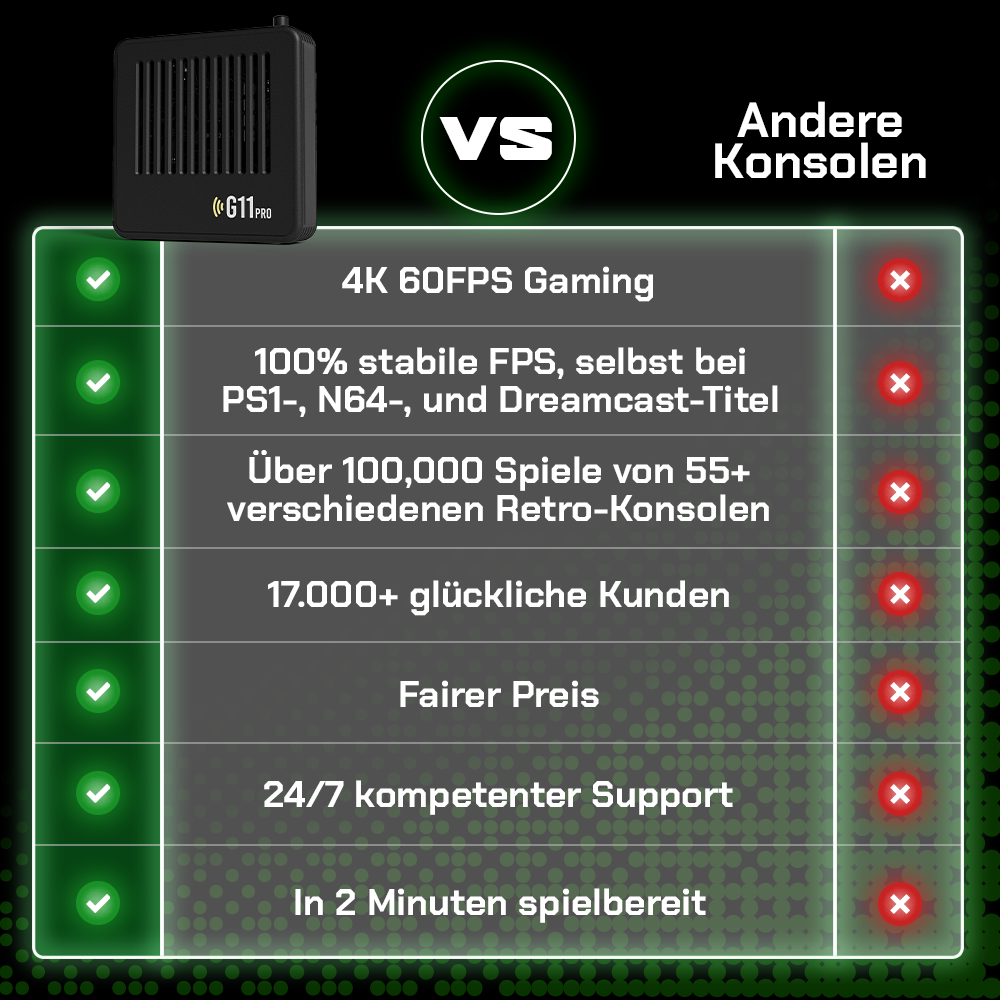 SD-Karte