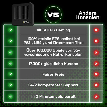SD-Karte