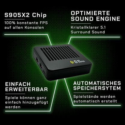 SD-Karte